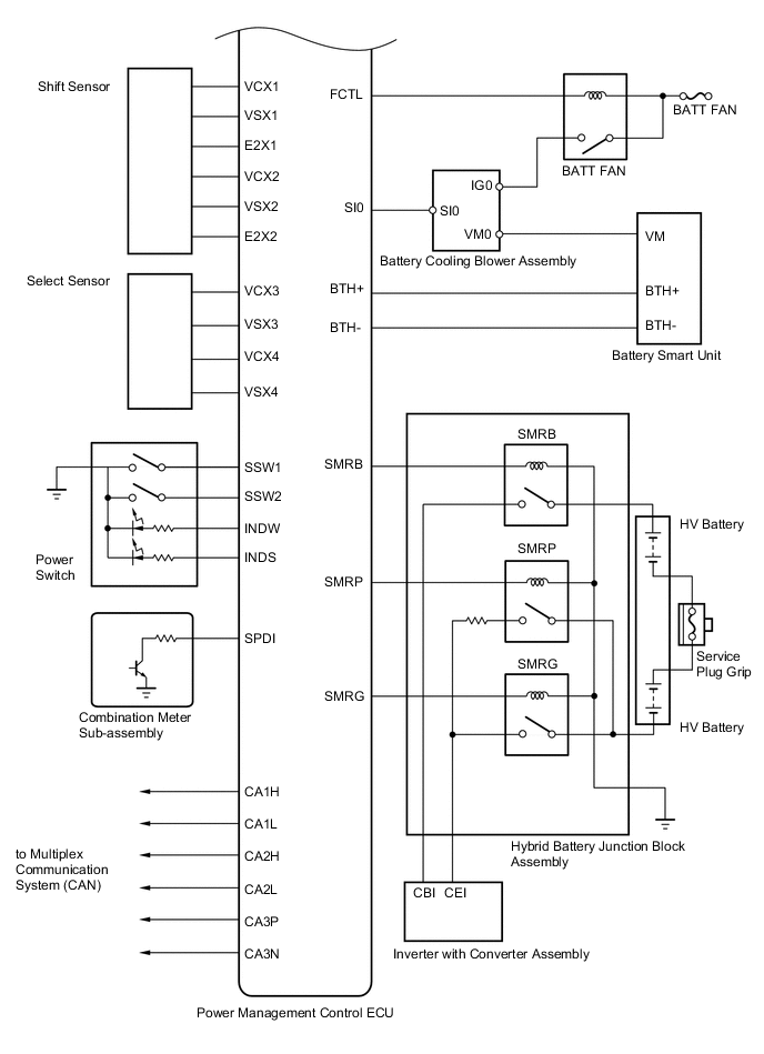 A005C5YE03