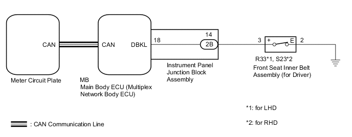 A005C71E53