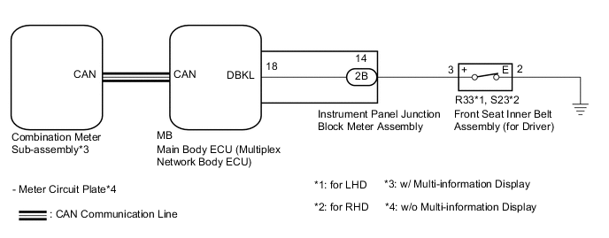 A005C71E54