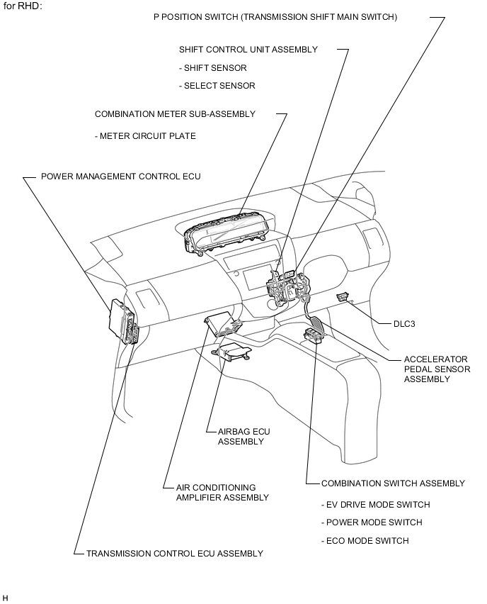 A005C75E04