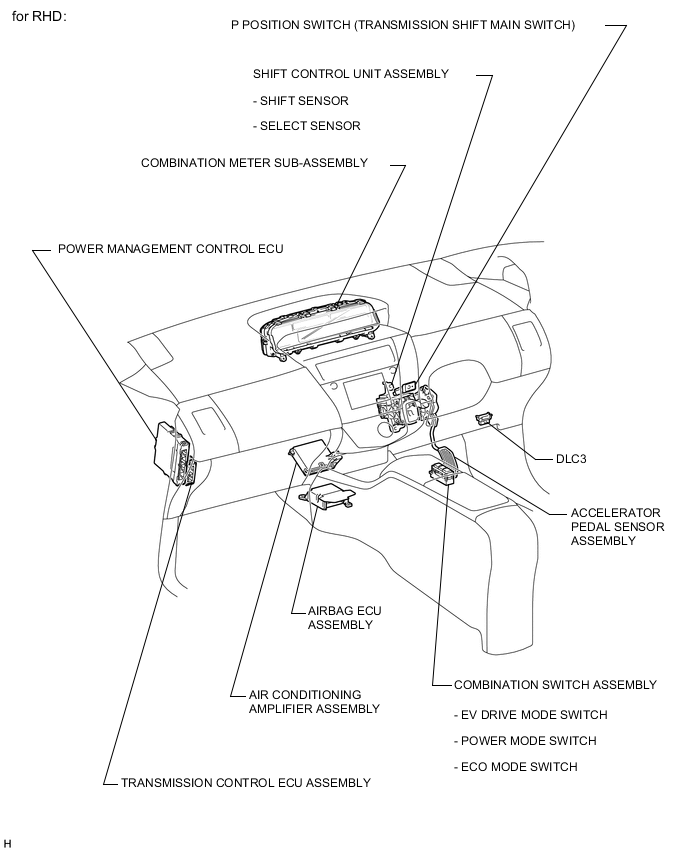 A005C75E05