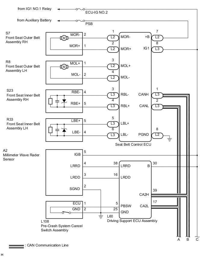 A005C87E02