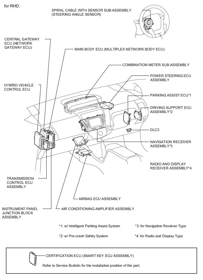 A005CC5E02