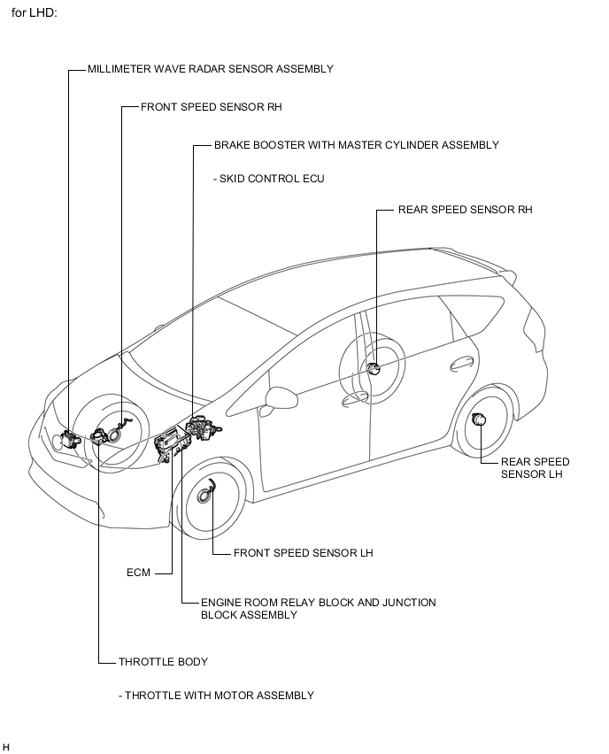 A005CC6E02