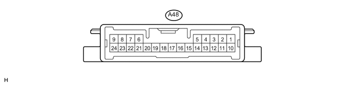 A005CEIE03