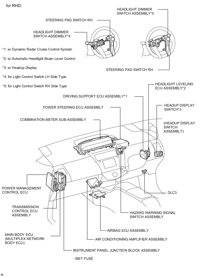 A005CEQE05