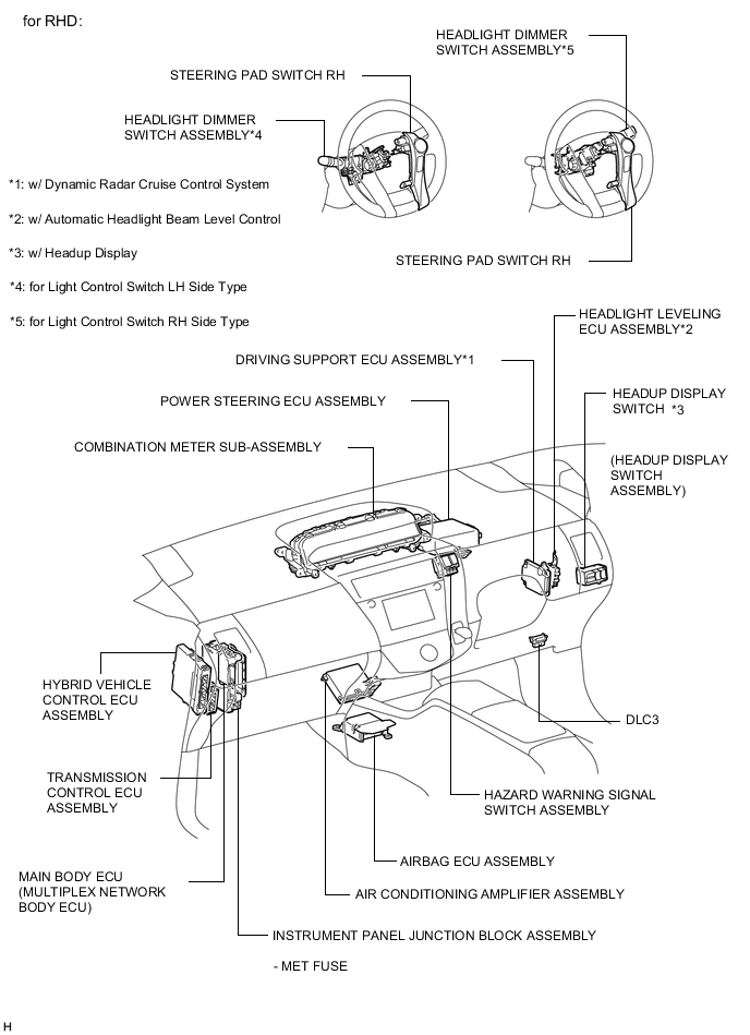 A005CEQE06