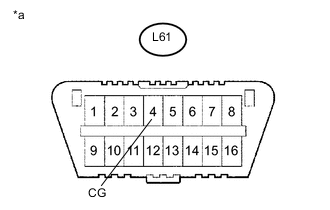 A005CETE02