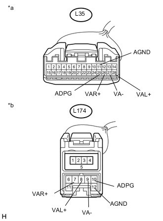 A005CIUE02