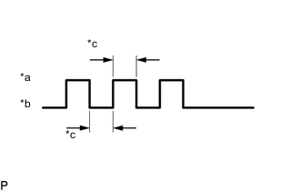 A005CJBE11