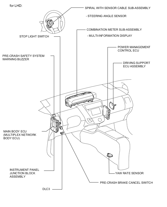 A005CJQE04