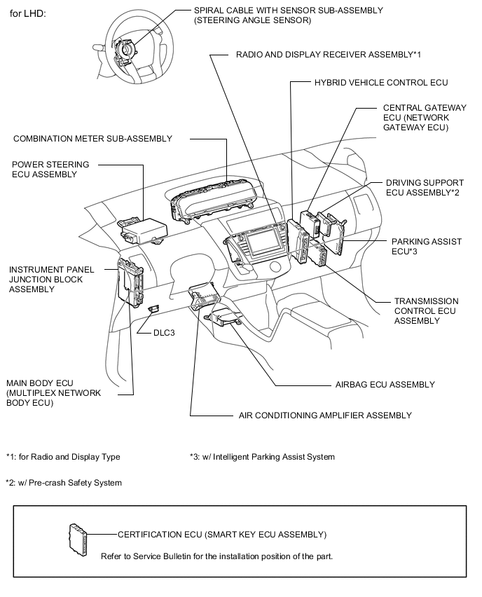 A005CKIE02