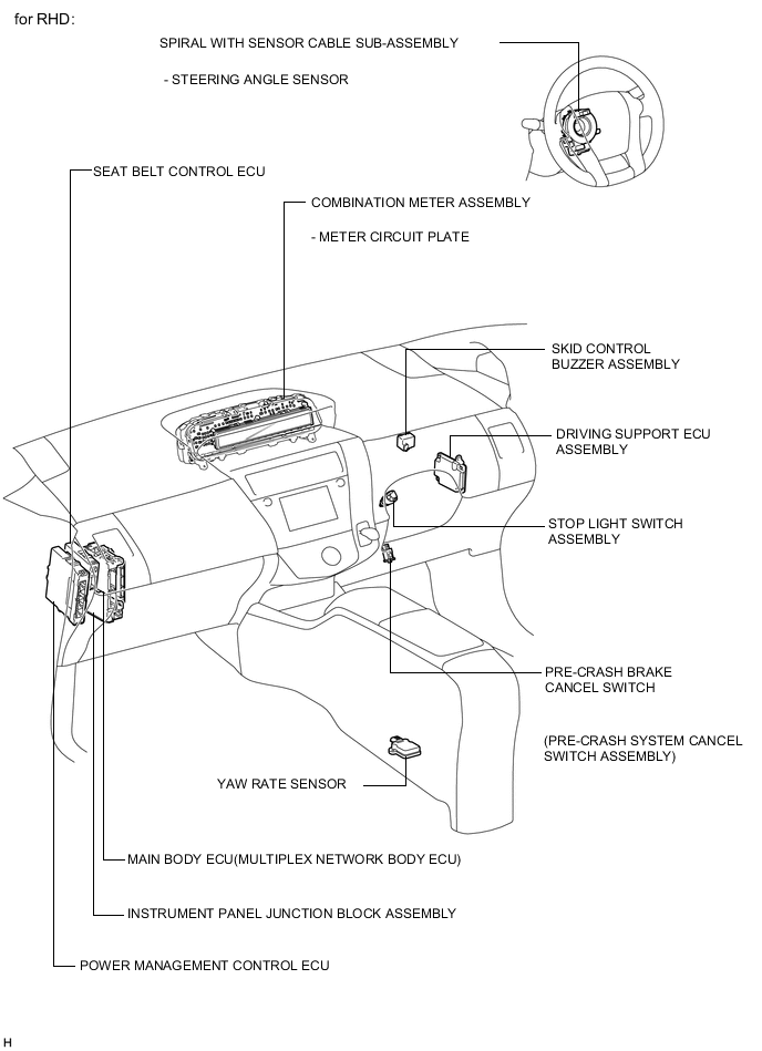 A005CL1E02