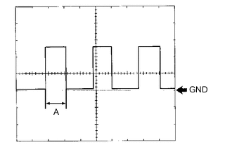 A005CMME01