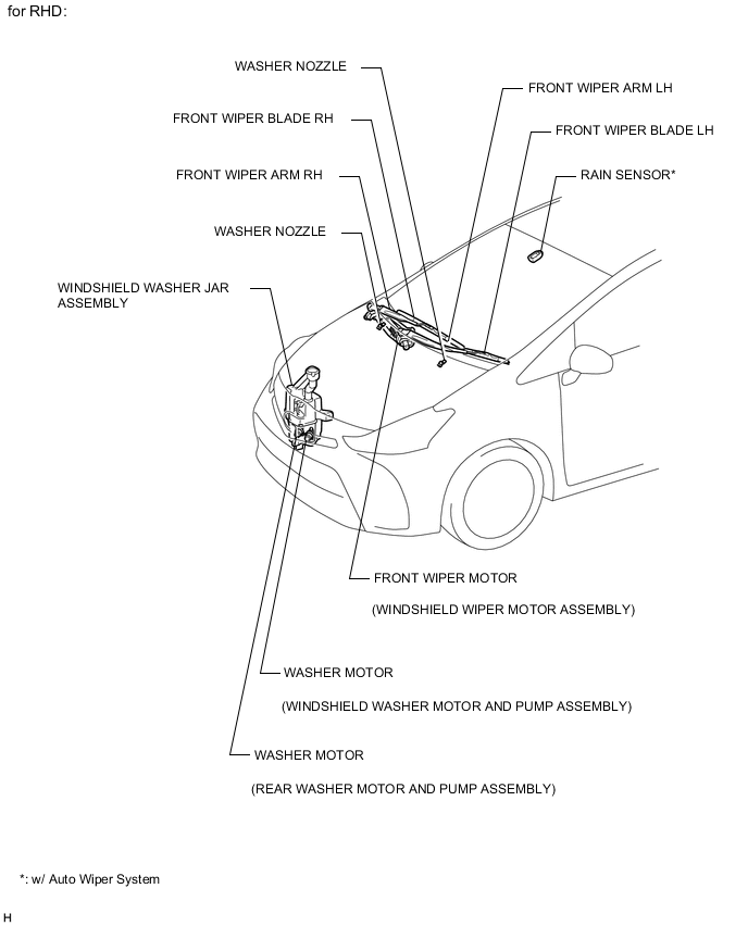 A005CN1E02