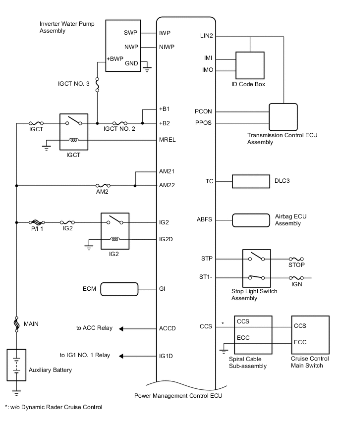 A005CNLE04