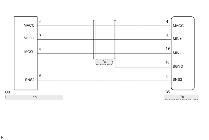 A005CO9E03