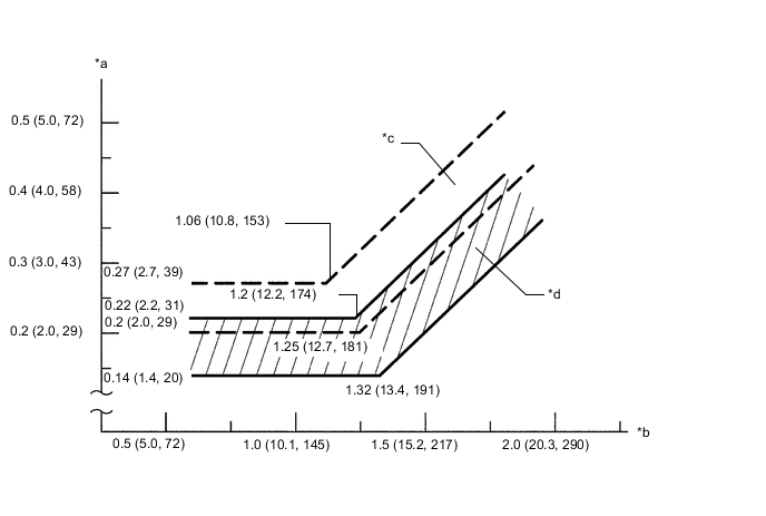 A005COHE09