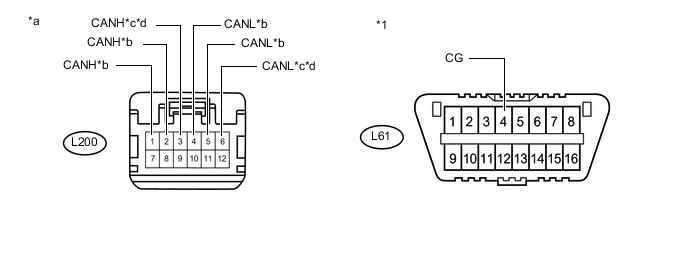 A005CQQE02