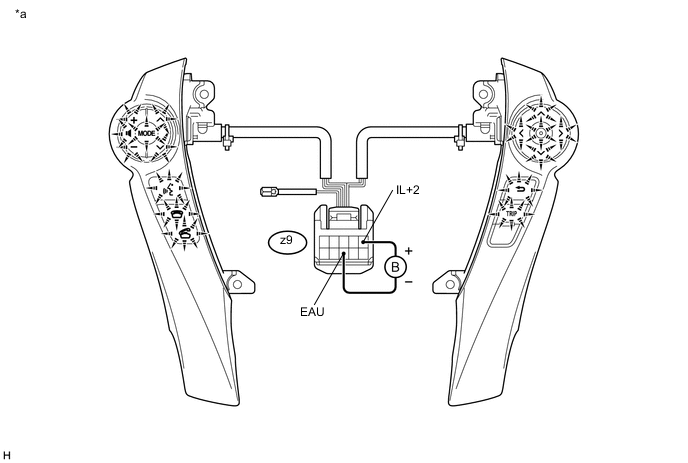 A005CSIE02