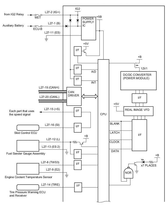 A005CSRE02