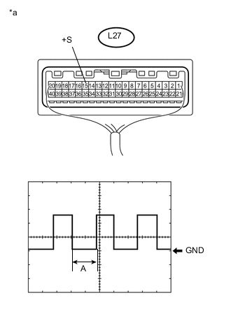 A005CTLE02