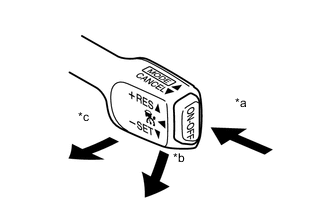 A005CTME02