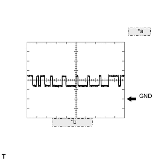 A005CUIE22