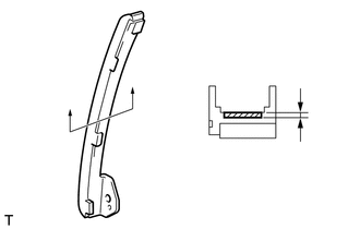 A005CV0