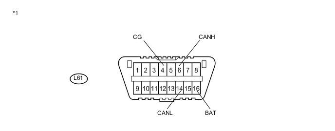 A005CV5E01