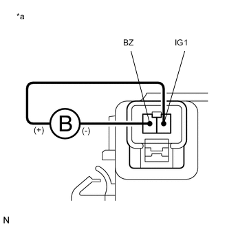 A005CWOE32