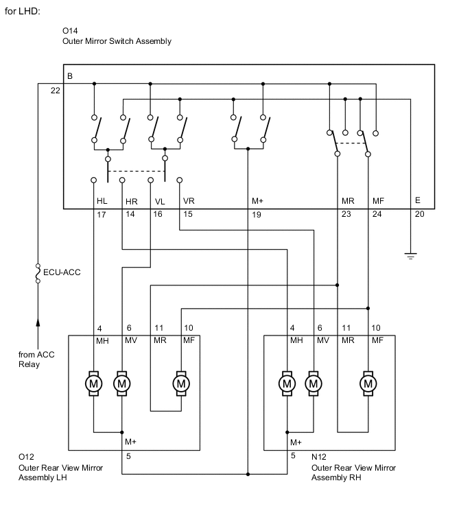 A005CXXE41