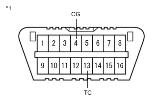 A005D12E53