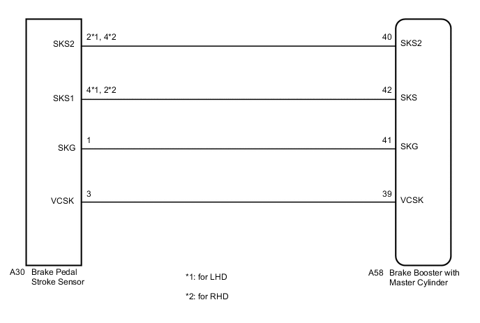 A005D1NE20