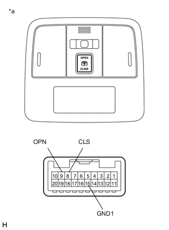 A005D5PE01