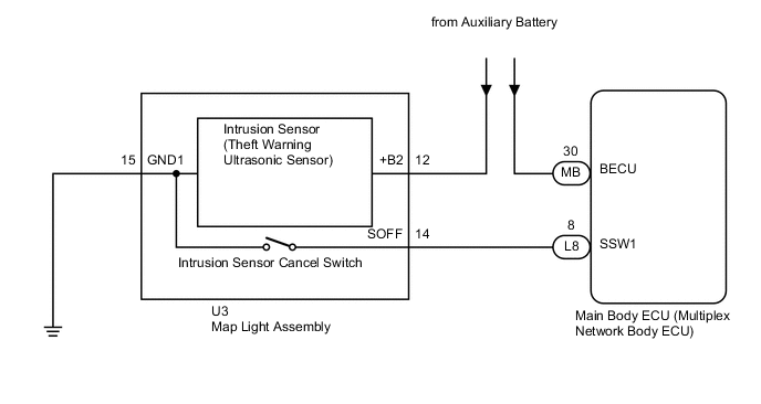 A005DBCE18