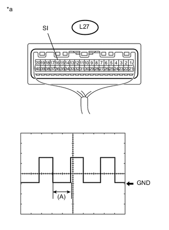 A005DC2E02