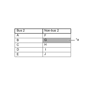 A005DDSE14