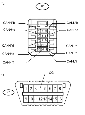 A005DI8E03