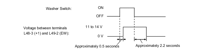 A005DJHE01