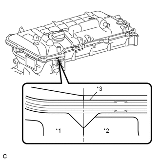 A005DK5E03