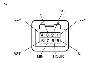 A005DQSE06