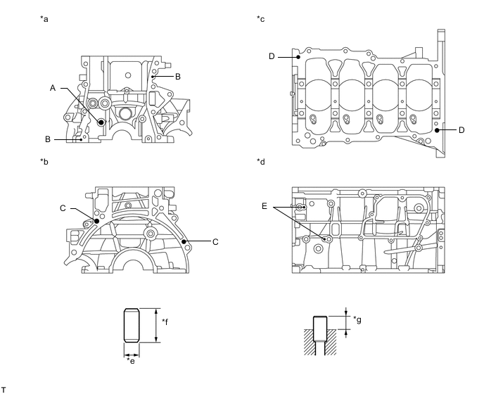 A005DVCE08