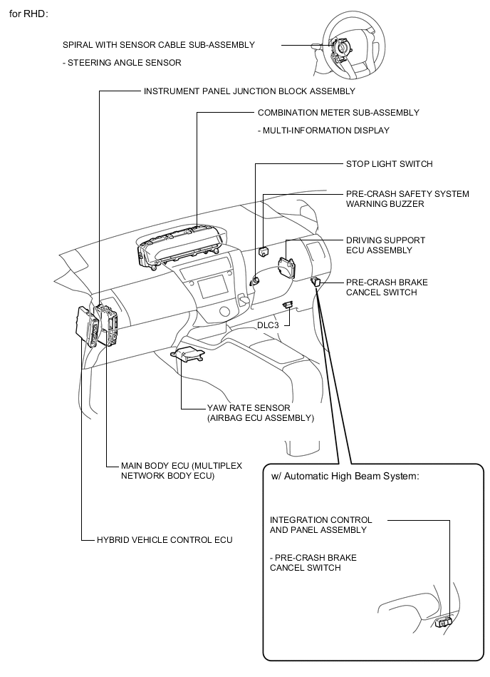 A005DYKE02