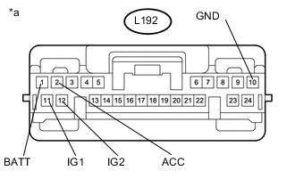 A005E5ZE02