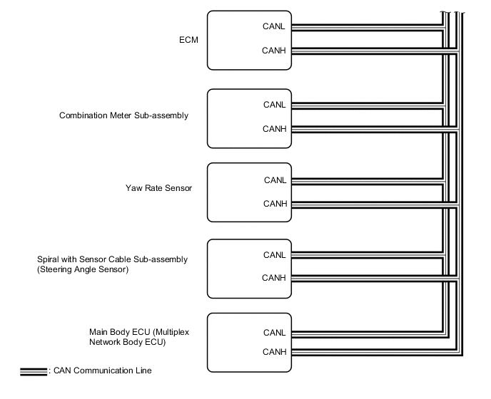 A005E6KE11