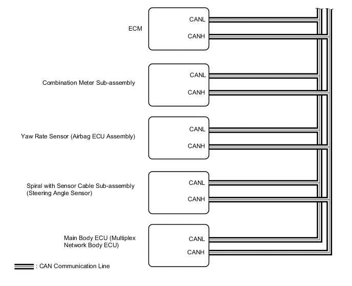 A005E6KE12