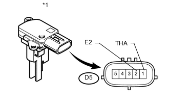 A005EEYE02