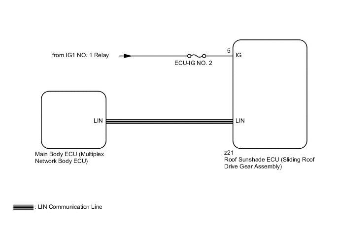 A005EK5E02