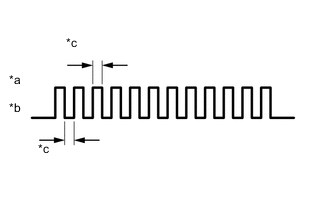 A005EOWE02